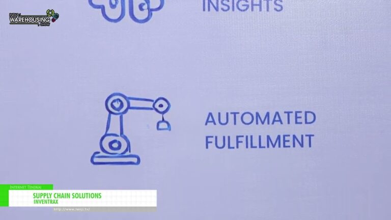 โซลูชันห่วงโซ่อุปทาน - INVENTRAX [15th Edition of India Warehousing Show 2026]